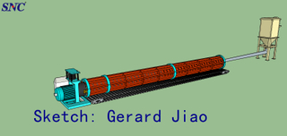 Натяжная машина большой емкости с длительным сроком службы для промышленных