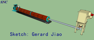 Горизонтальная натяжная машина Long Life для промышленности