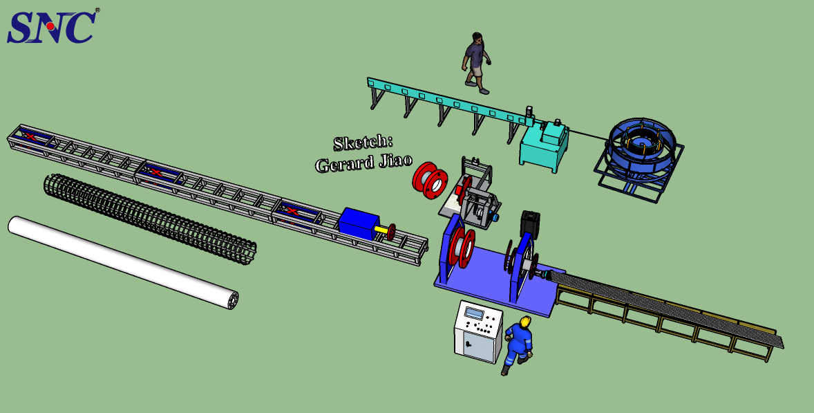  Чтобы избежать износа сварочного аппарата со стальной клеткой