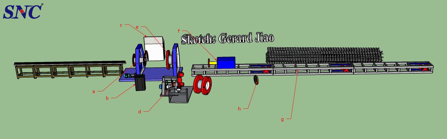 Работа сварочного аппарата со стальной клеткой перед использованием