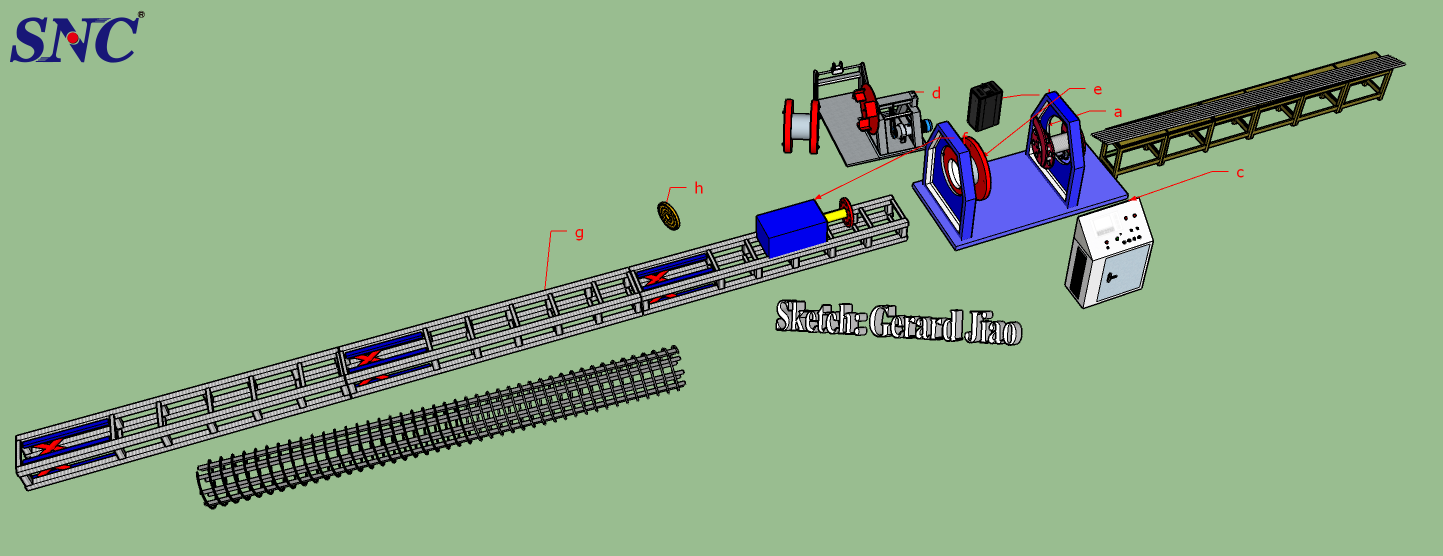Как сократить время обслуживания сварочного аппарата со стальной клеткой