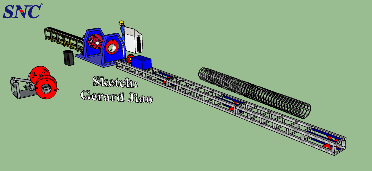 Процедура производства сварщика стальной клетки
